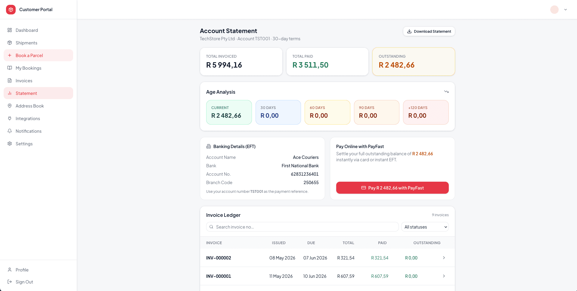 Customer statements and invoices