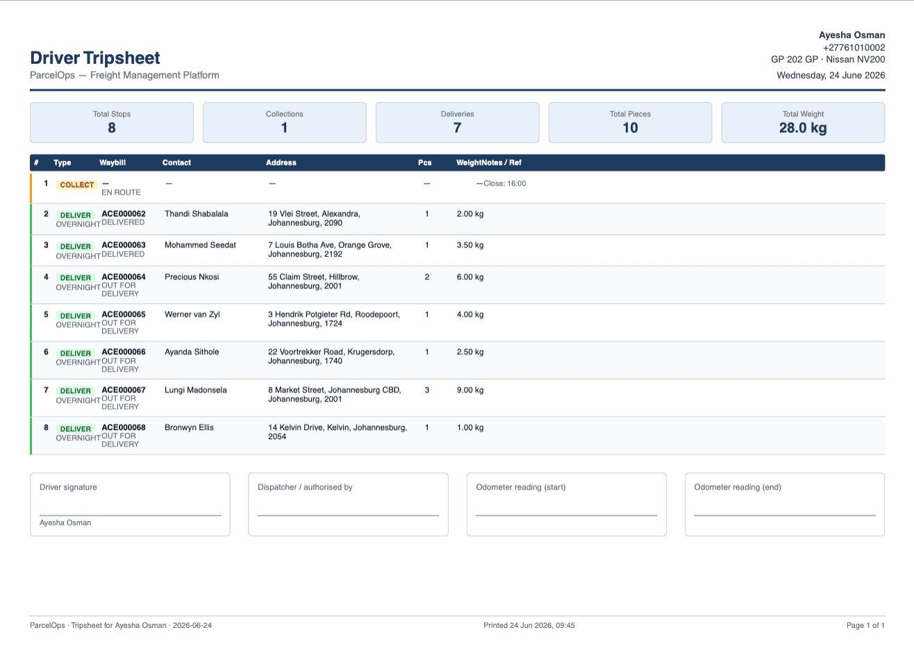 Driver tripsheet print view