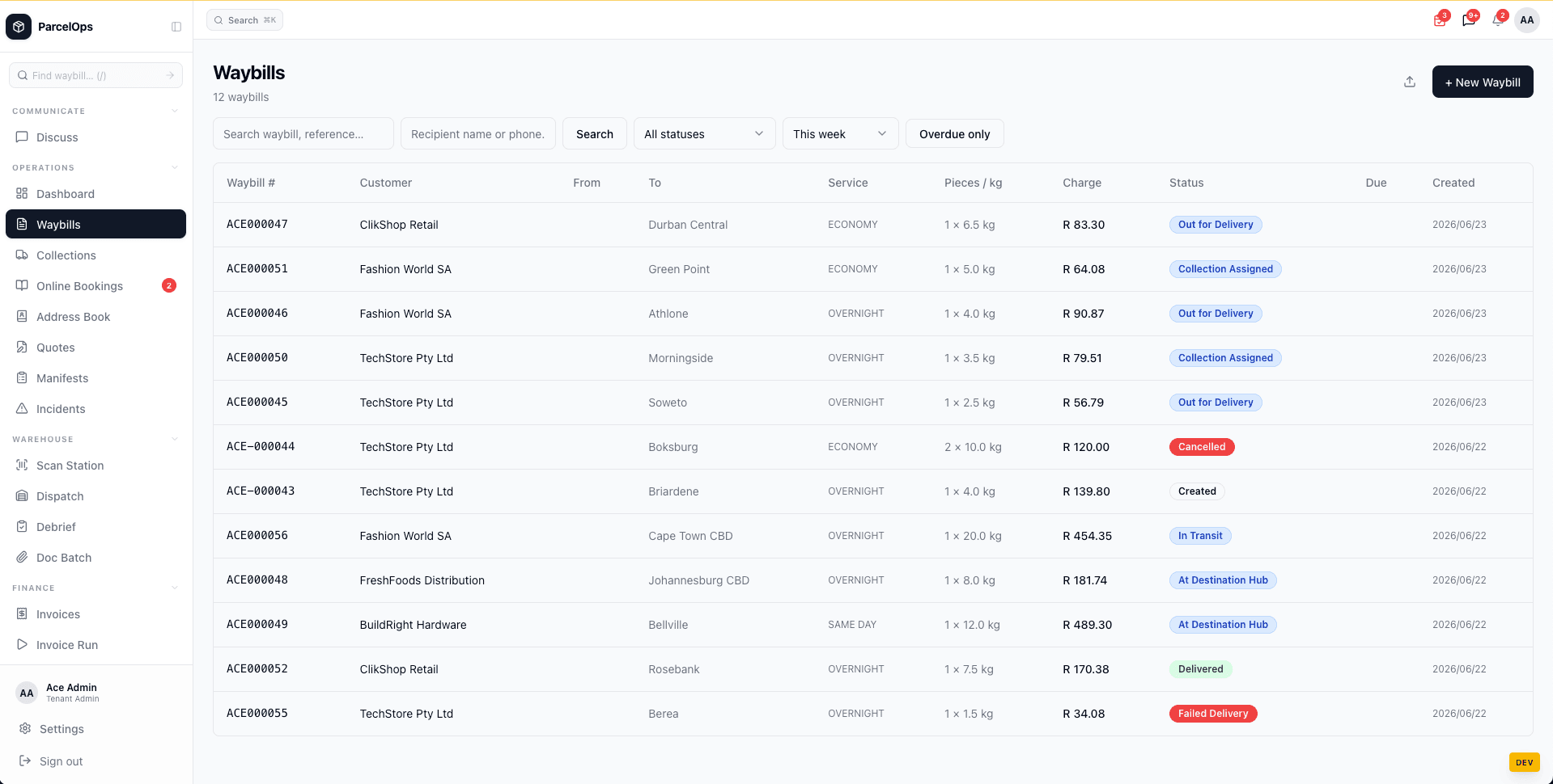 ParcelOps operations dashboard — waybill list with live statuses, destinations and charges